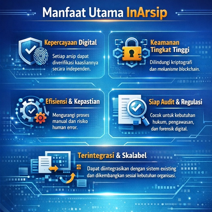 Manfaat InArsip
